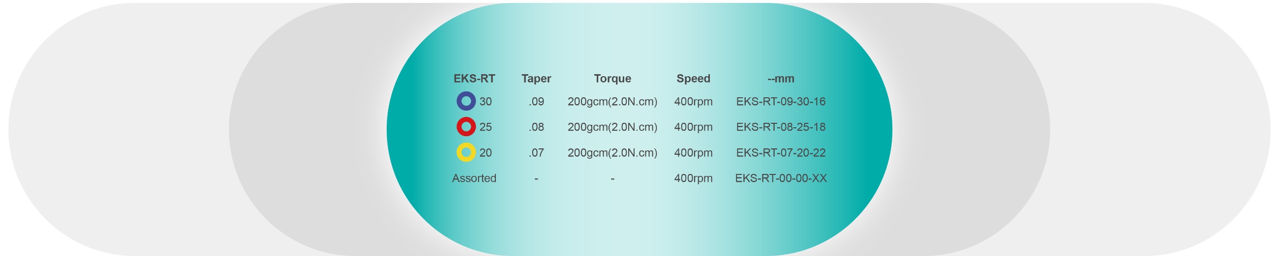 EKS-Endo Motor EKS-Endo Motor