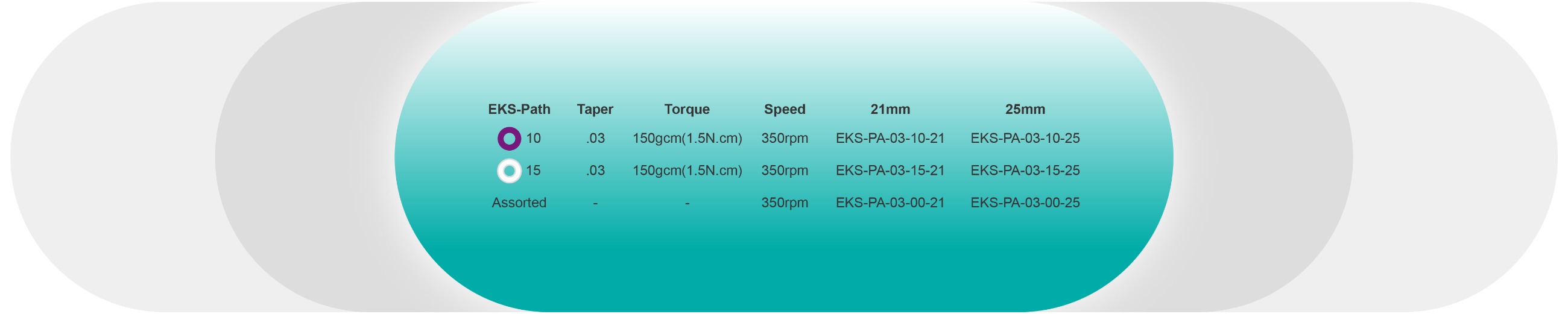 EKS-Endo Motor EKS-Endo Motor